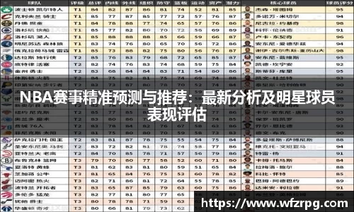 NBA赛事精准预测与推荐：最新分析及明星球员表现评估